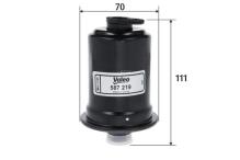 VALEO 587219